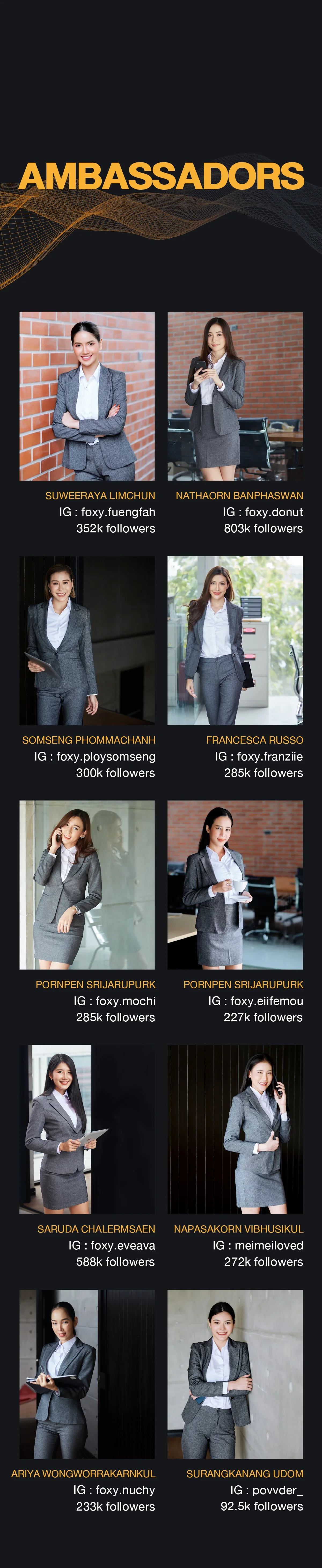 เปิดภาพต้นฉบับ 2