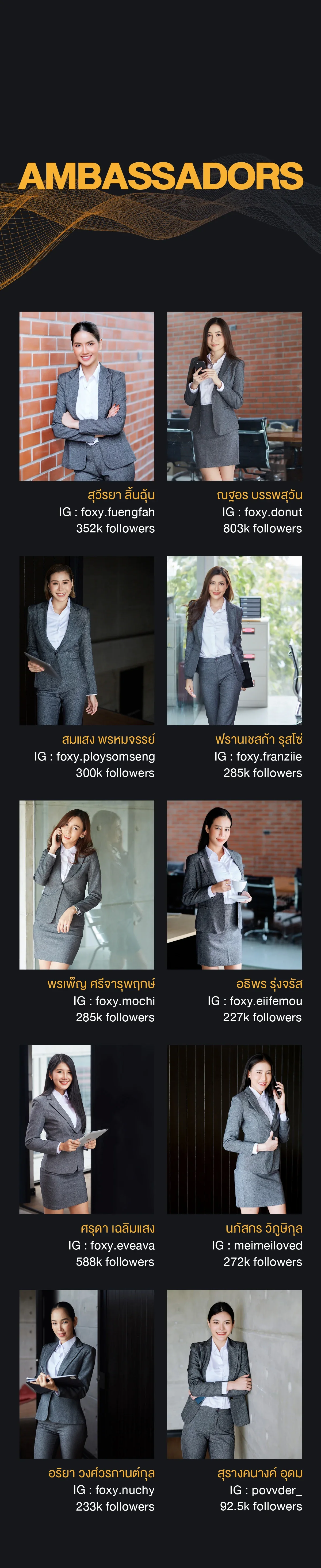 เปิดภาพต้นฉบับ 1